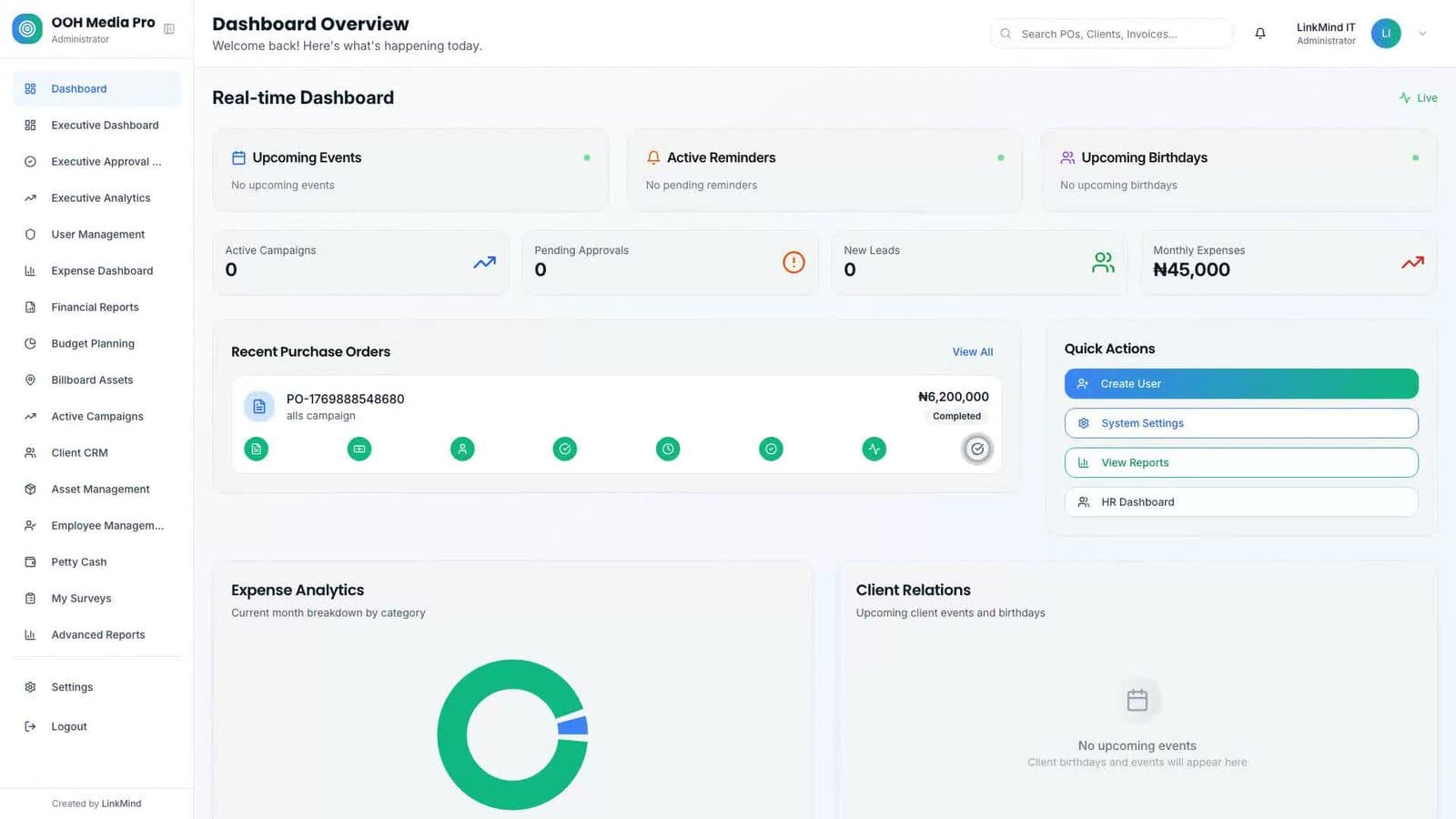 OOH Media Pro dashboard, one of the platforms LinkMind has built